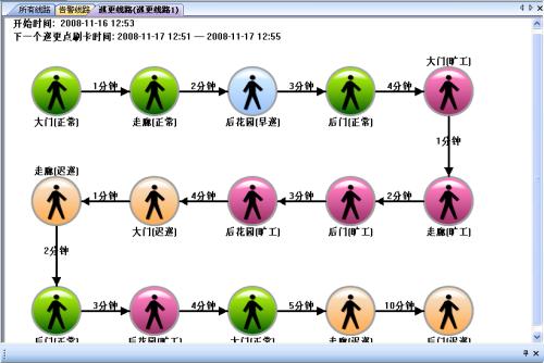 交口县巡更系统五号