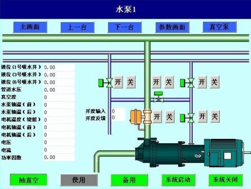 交口县水泵自动控制系统八号