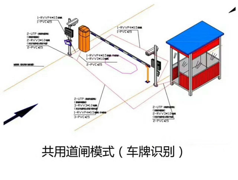 交口县单通道车牌识别系统施工